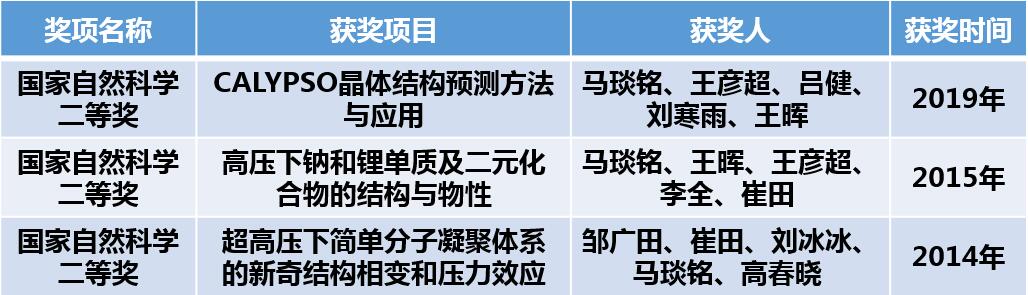 成人视频