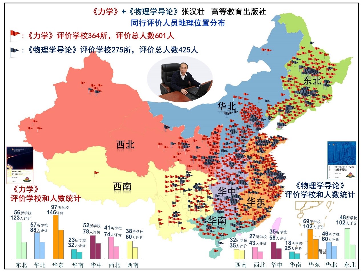 成人视频