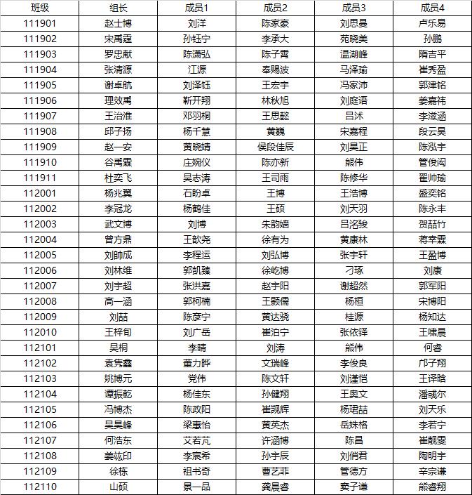 成人视频