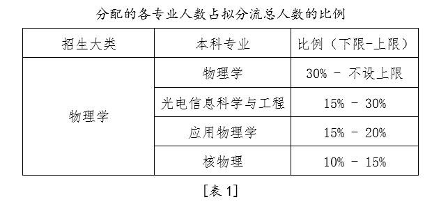 成人视频