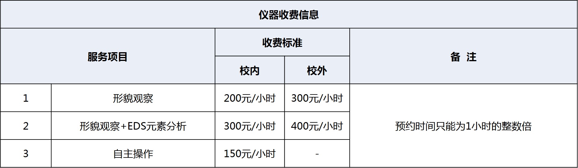 成人视频