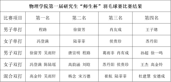 成人视频