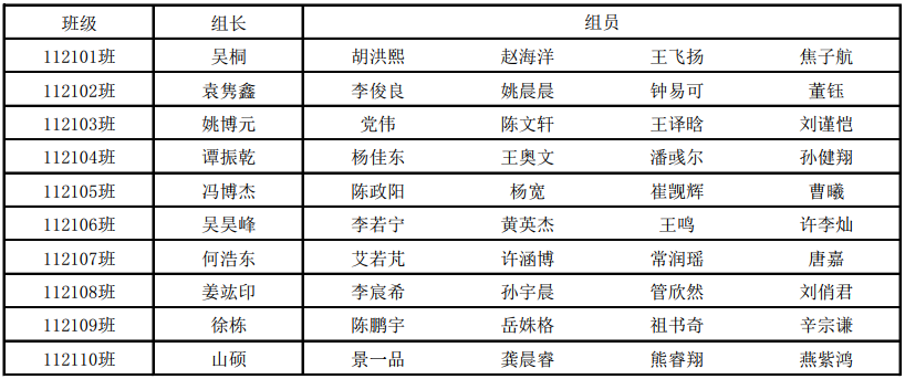 成人视频