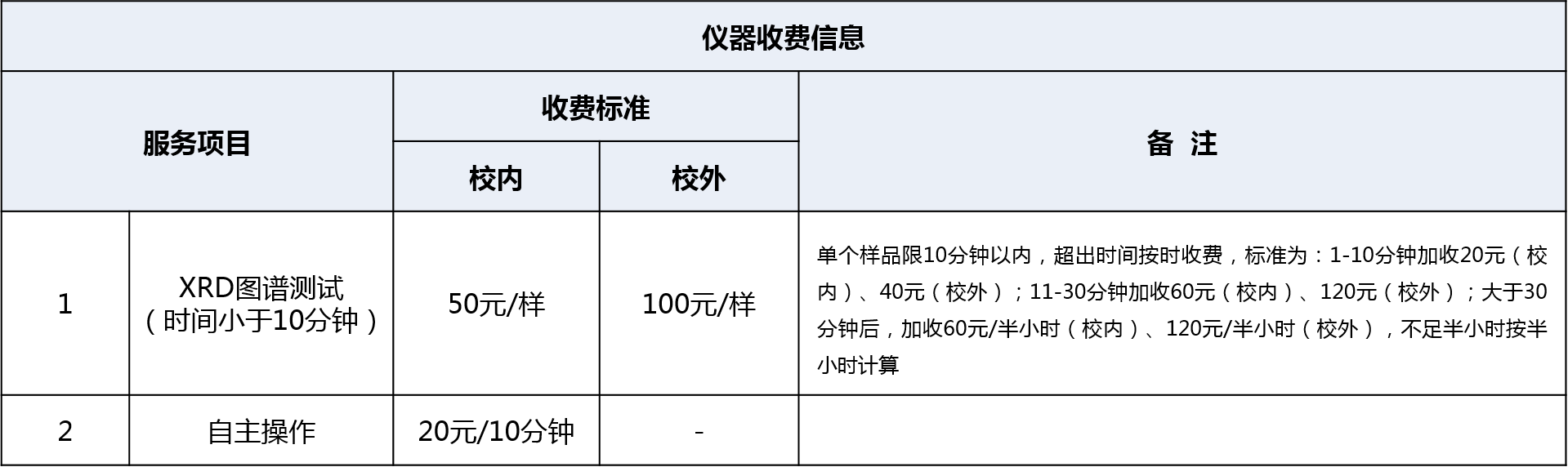 成人视频